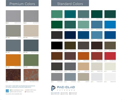 pac clad metal panel colors